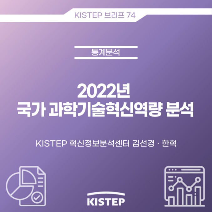 2022년 국가 과학기술혁신연락 분석 사진